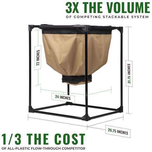 Urban Worm Bag Version 2 dimensions showing large continuous-flow worm composter with three times the capacity of stackable compost bins.