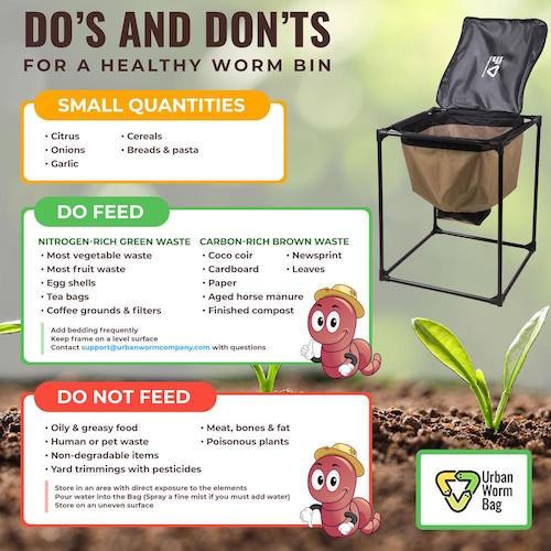 Urban Worm Bag Version 2 infographic showing what to feed and what not to feed composting worms for a healthy worm bin.